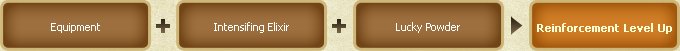alchemy_process_01.jpg