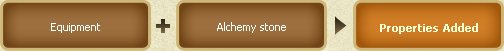 alchemy_process_02.jpg