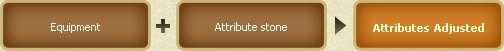alchemy_process_03.jpg