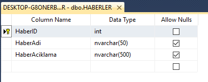 Dapper-Haberler.png