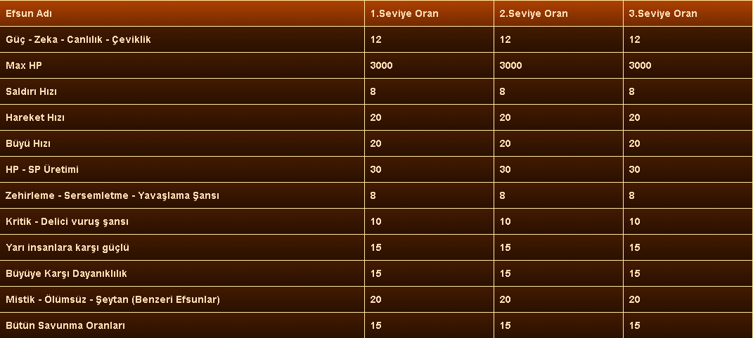 GDmEA6.png
